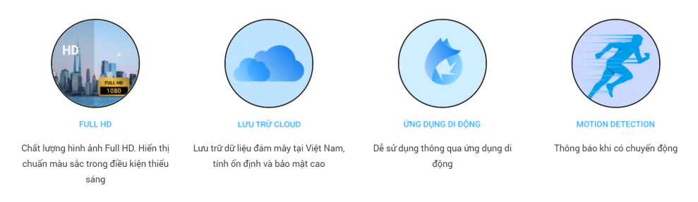 tinh nang